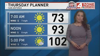 Triple-digit heat returns: San Antonio nears 20th 100° day of the year