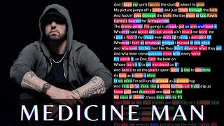 Eminem - Medicine Man | Rhymes Highlighted