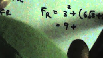 Decomposition of forces - Sample problem - 1