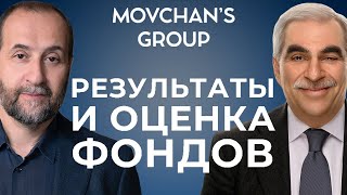 Movchan&#39;s Group: Результаты и оценка фондов и стратегий