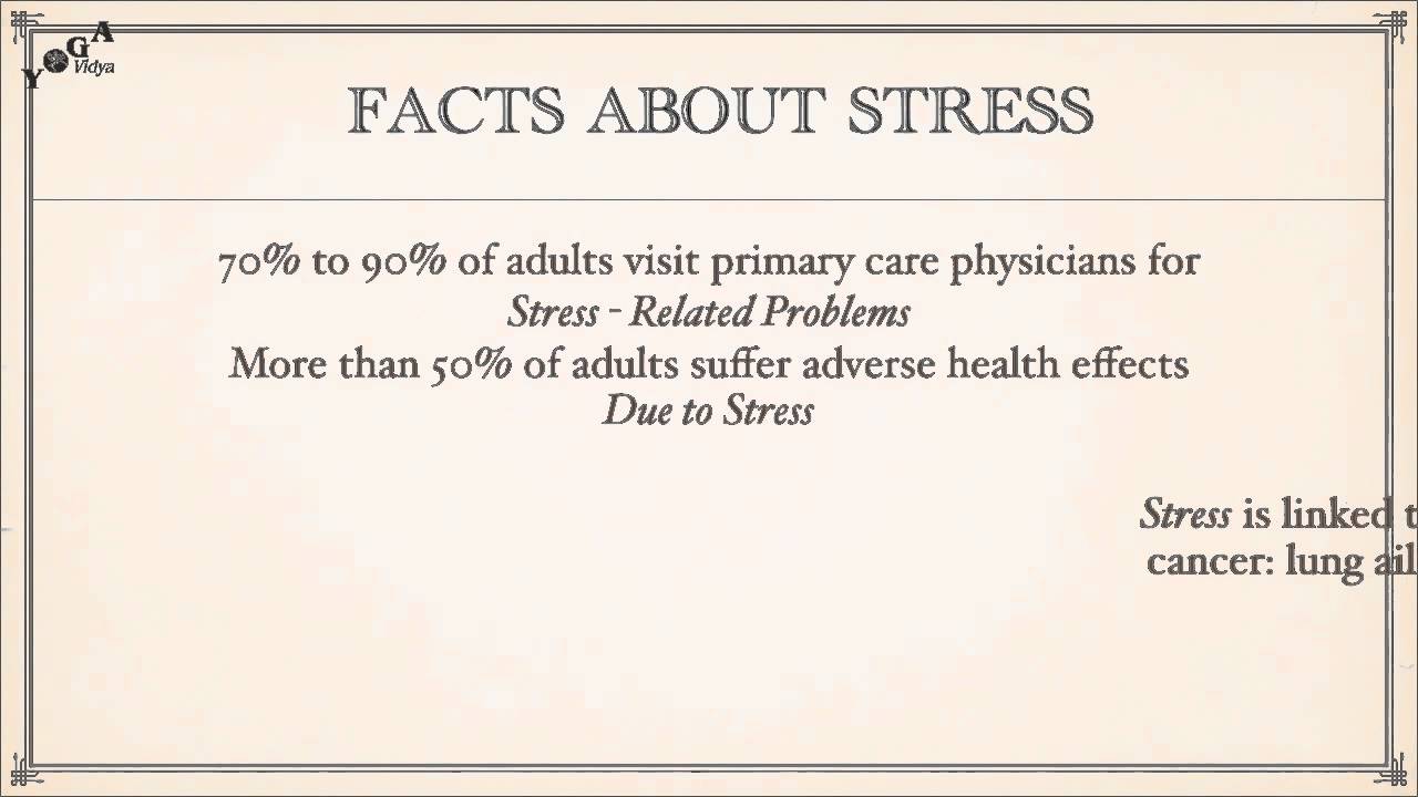 Managing Stress sivananda london