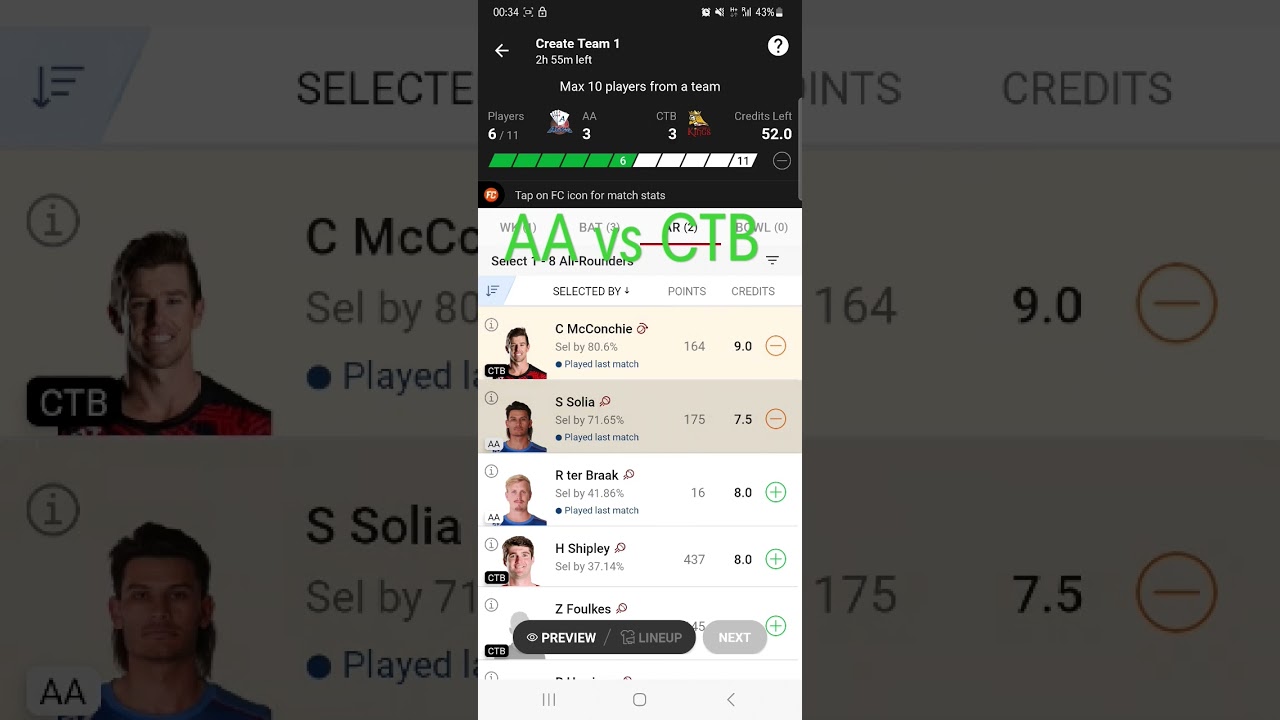 AA vs CTB Super Smash T20 dream11 Team Preview 