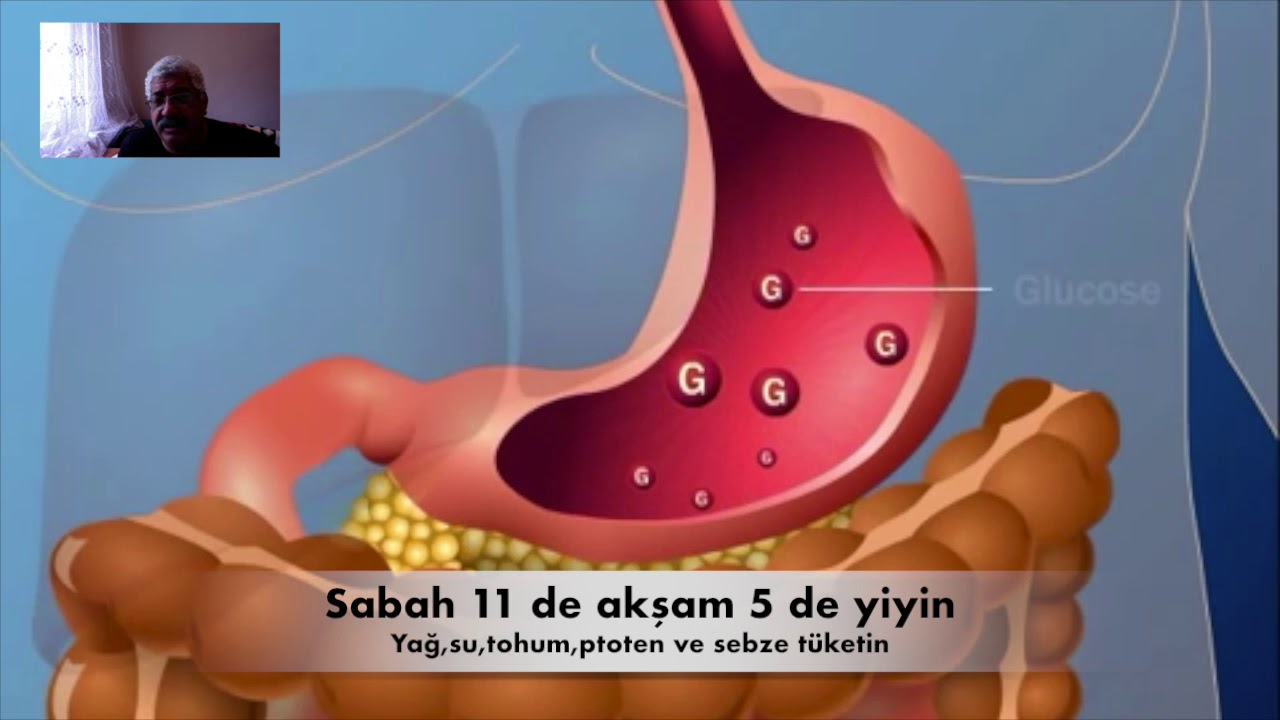 Bu Yöntemlerle Zayıflayın Bu Yöntemlerle Zayıflayın