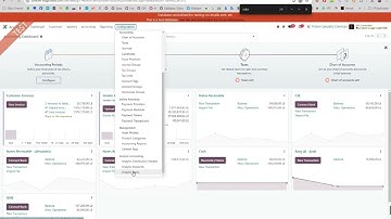 Analytic Account - الحسابات التحليلية ( مراكز التكلفة ) - Odoo