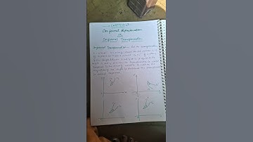 conformal transformation  // complex analysis  👌👏//msc