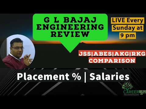 G L Bajaj | UPTU |Comparions|AKG|RKG|ABES|JSS|NIET|Career Counselling