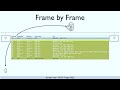 Analysis of a Fast Roam | Karsten Iwen | WLPC Prague 2025
