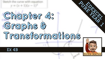 Graphs & Transformations 4 • Sketching Quartics • P1 Ex4B • 🤖