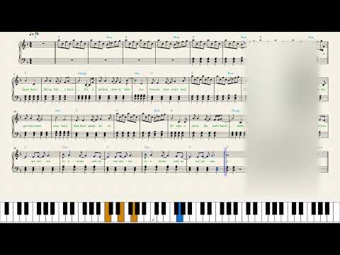 No Surprises (2 files in attachements) - Radiohead, Regina Spektor