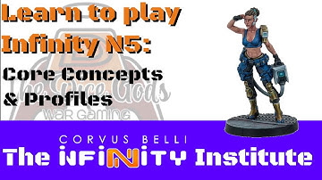 Learn to play Infinity N5 ep3 – Core Concepts & Profiles