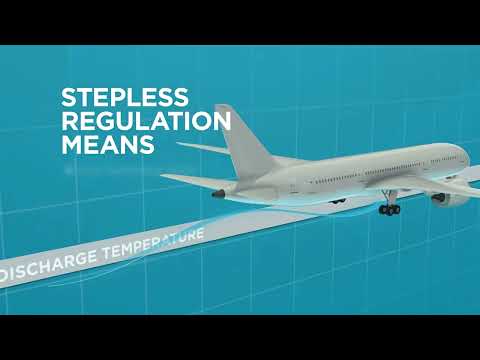 ITW GSE 3500 Stepless Regulation