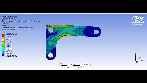 ANSYS WB- 2D Plane Stress Problem