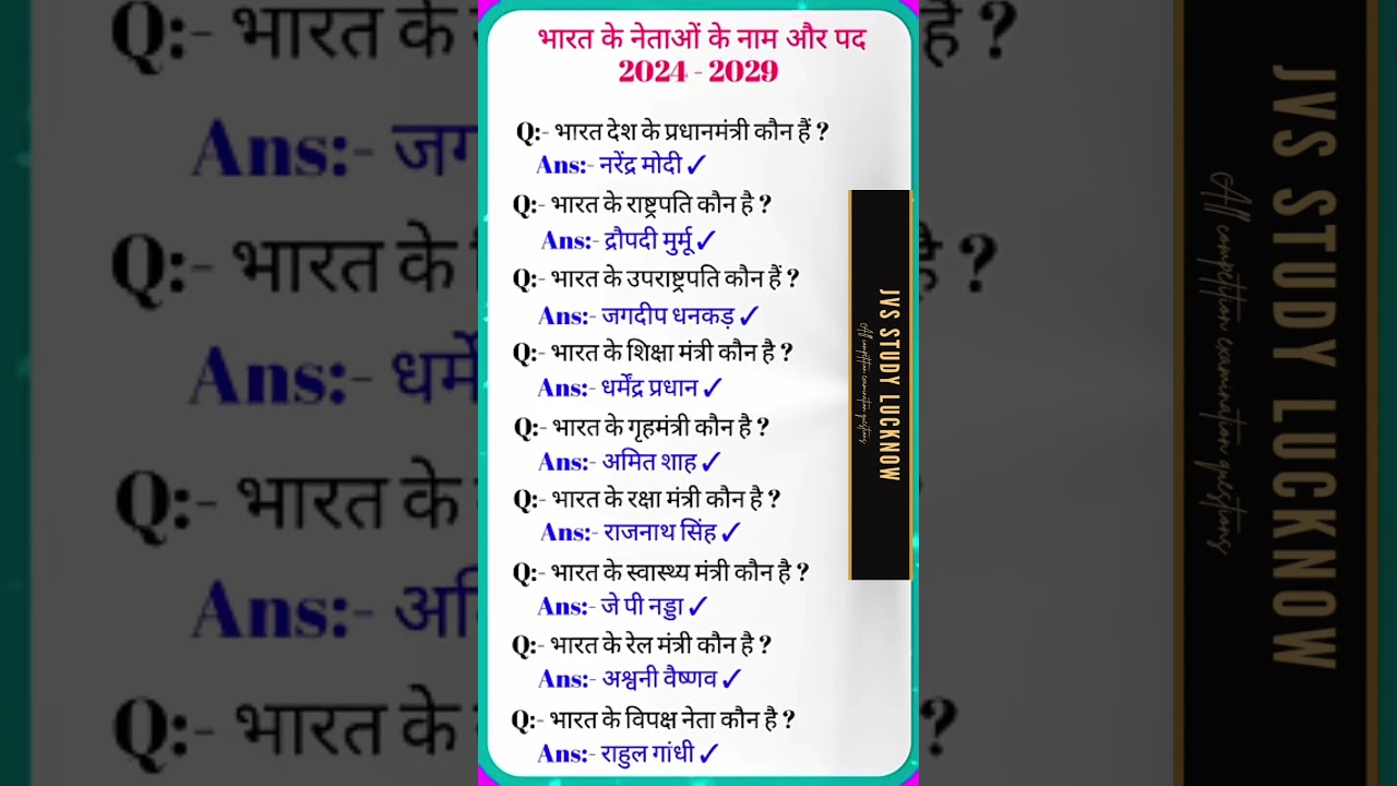 bharat ke neta ke nam || भारत के नेताओं के नाम 2024-2025 