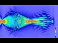 How Microwave Lenses REALLY Work!