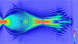 How Microwave Lenses REALLY Work!