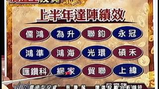 20150702 2100 蔡慶龍 價值型投資