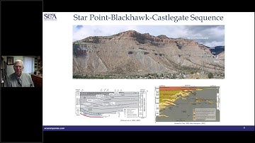 Expression of Sequence Stratigraphy in Outcrop, The Book Cliffs, Utah