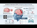 Epidural/Extradural haematoma (EDH) #neurosurgery #medstudent #neurology #science