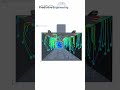 Train Interior Airflow Simulation #CFD #Train #Simulation #AirFlow