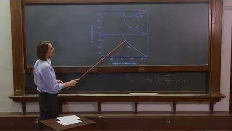 PHYS 201 | Polarized Reflections 3 - The Fresnel Rhomb