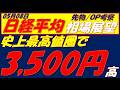 日経平均相場展望260508~ 長期トレンドのレジスタンにタッチ!!