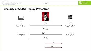 Forward-Secure 0-RTT Goes Live: Implementation and Performance Analysis in QUIC
