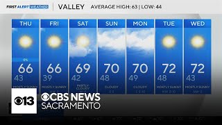Thursday afternoon Northern California weather forecast - Feb. 20, 2025