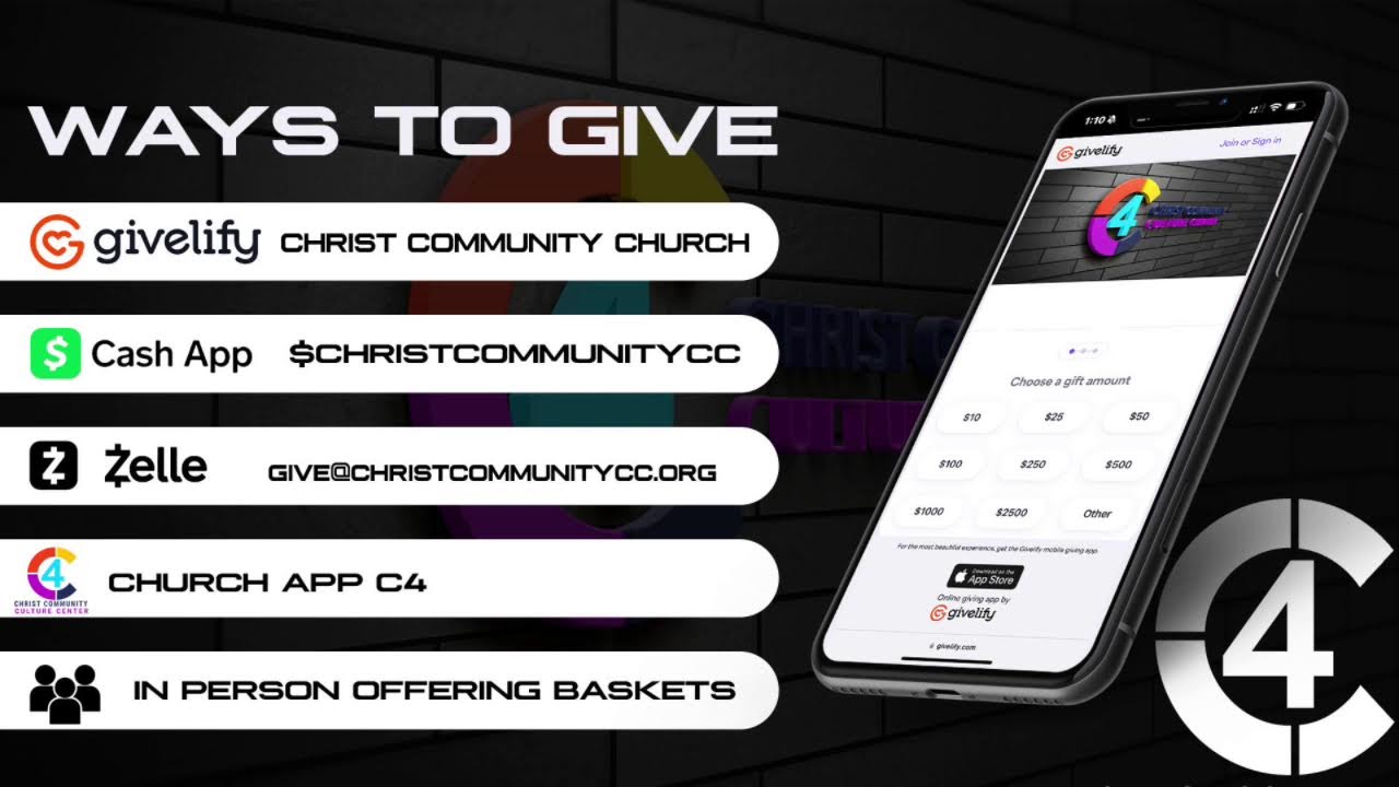 Youth Experience with Prophetess Shy’Asia Lloyd