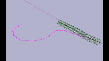 Snake Locomotion - Deep Reinforcement Learning