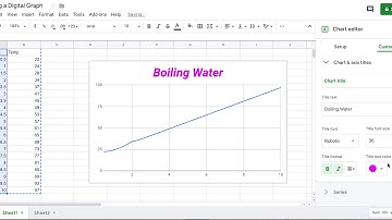 How to make a single line graph in google sheets