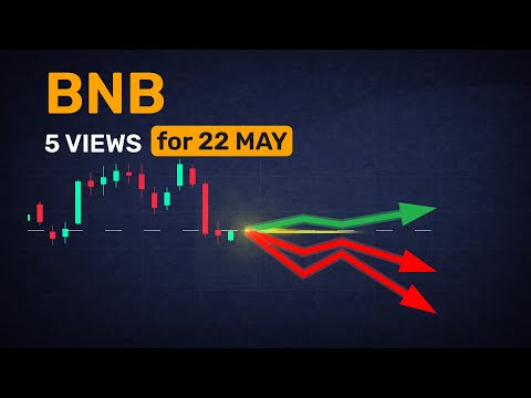 No need to browse 5 sources — tomorrow’s BNB outlook is right here