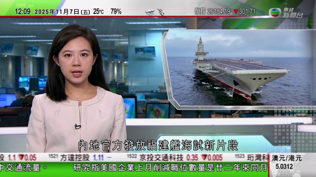 TVB午間新聞｜內地官方發放福建艦海試新片段｜習近平考察海南要求高標準建設自貿港打造成引領對外開放重要門戶｜美聯邦法官接納司法部請求撤銷對波音檢控｜TVB  News