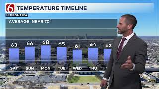 Aaron Reeves's Friday Evening Forecast | October 24, 2025