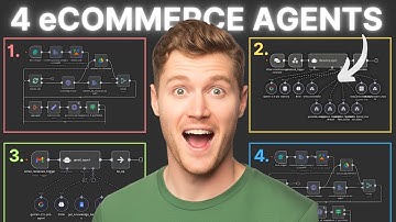 I Built 4 AI eCommerce Agents Making $10K+/Month (n8n Templates)