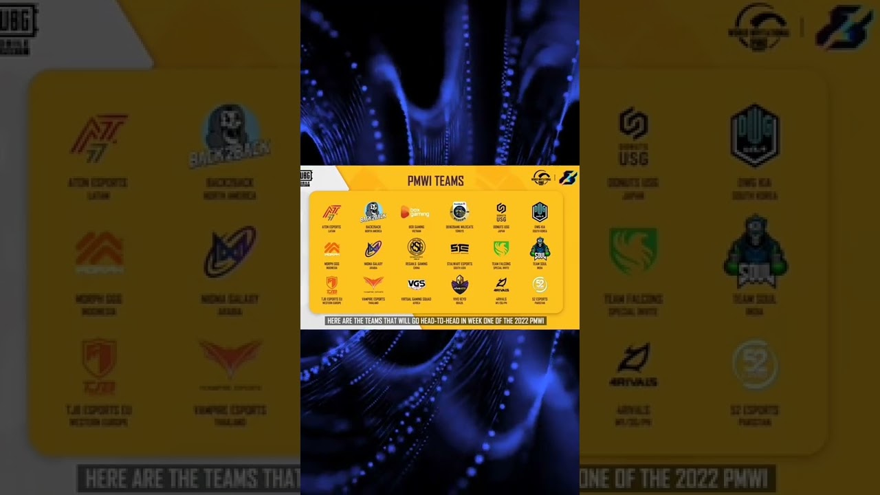 PMWI 2022 teams revealed ! second slot for india ?