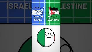 Free Israel Or Free Palestine Part 2 historyballs countryballs