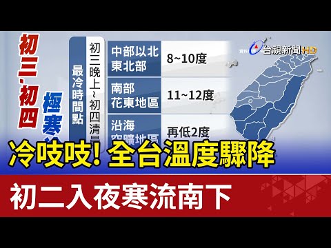 冷吱吱!初二入夜寒流南下 全台溫度驟降