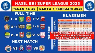 Liga 1 2025 Results  Bali United Vs Persebaya  Latest Liga 1 2025 Standings Today  Liga 1 Indo