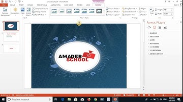 SSC ICT Chapter 5 | Multimedia and PowerPoint | Inserting Image on Slide