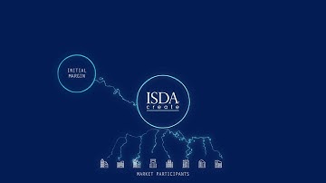 ISDA Create, see what else is coming...