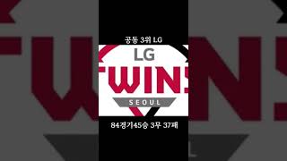 #KBO 야구순위#야구 #~7월5일 #프로야구 #스포츠편의점 #쇼츠 #이슈# know #순위