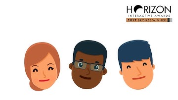 BASF Mindsets and Behaviors - Recognition