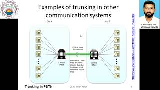 Famous Wireless Communications Lecture # 9 Profile