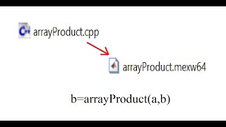 MEX files in MATLAB (Use C++ or Fortran Code in MATLAB)