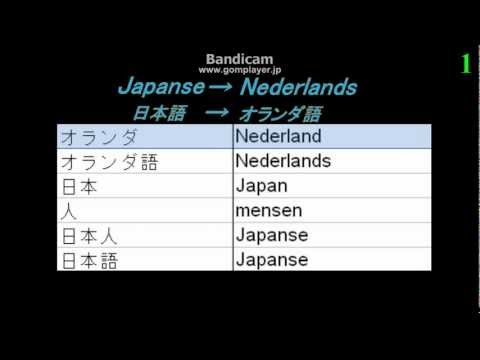 スロベニア語 アルファベット