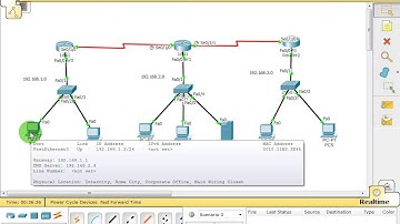 ACL Telnet Block 2015 09 24