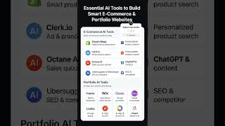 AI tools to build your e-commerce site or portfolio in minutes! ⚡ #AItools #WebsiteBuilder #Shorts