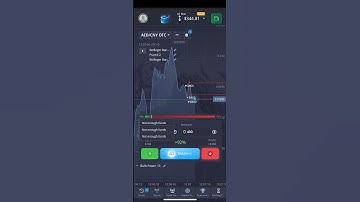 TESTING my Pocket Option SIGNAL! HOW TO MAKE MONEY ONLINE ON BINARY OPTIONS on 2026?