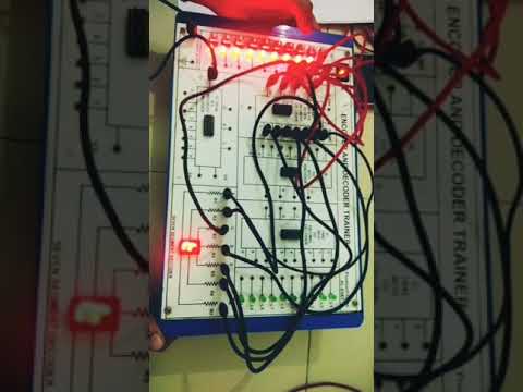 Encoder & Decoder