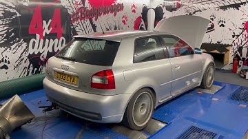 S3 8L gt35 stroker badger5 dyno run ignitron ecu